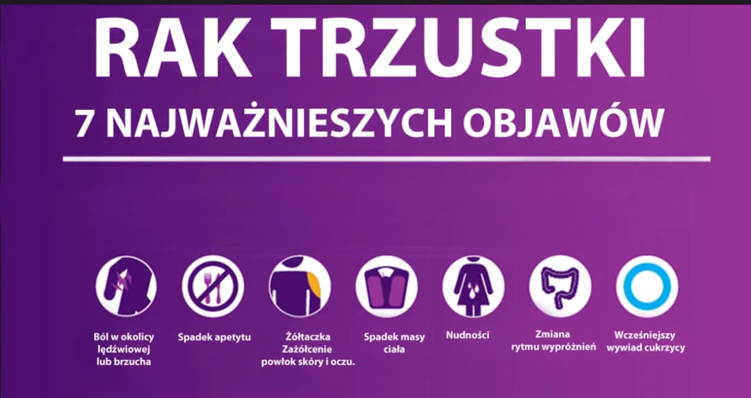 Rak trzustki objawy przed śmiercią – co musisz wiedzieć o cierpieniu